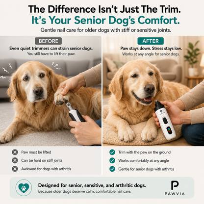 Quiet Trim Pro